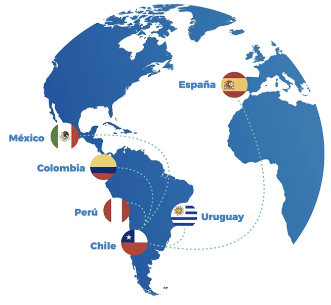 Mapa de operaciones